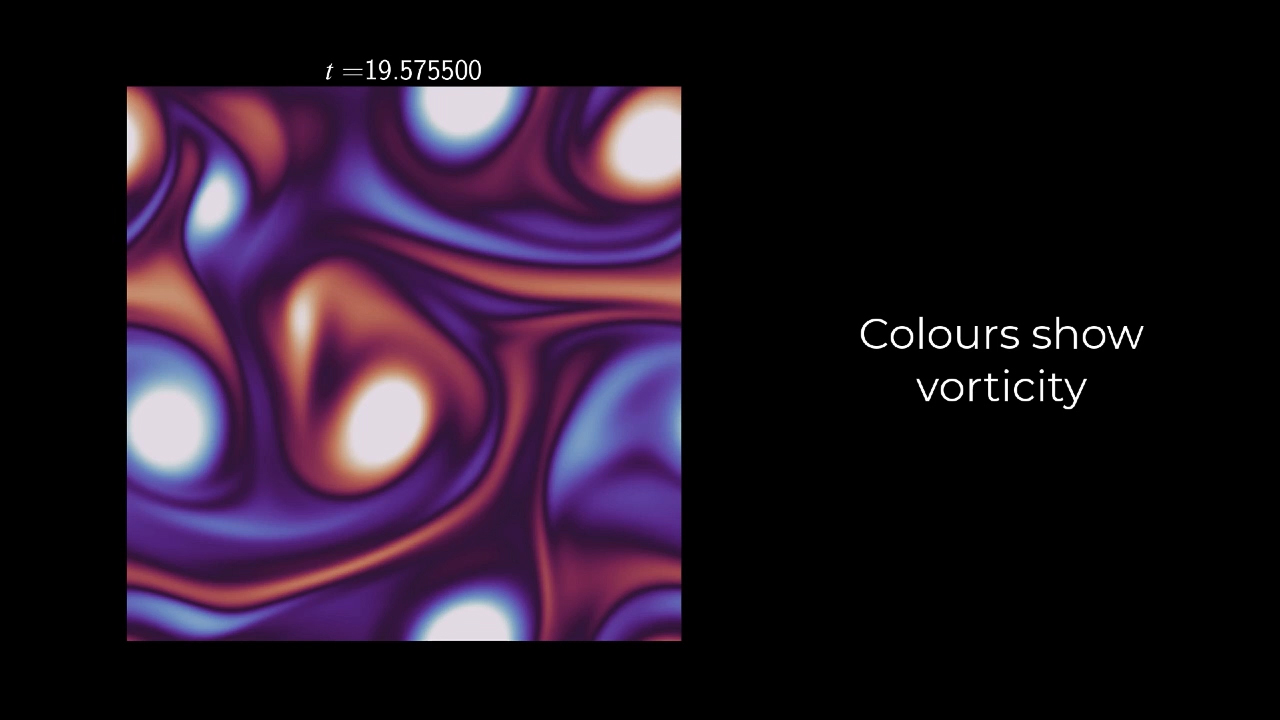 'Stabilising a travelling wave from 2D turbulence' by Dan Lucas (Keele University)'s image